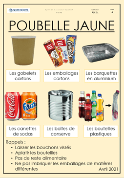 Exemple de fiche de communication sur les déchets à mettre dans la poubelle jaune